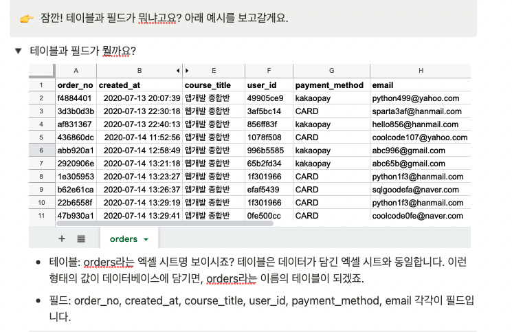 스파르타 즉문즉답